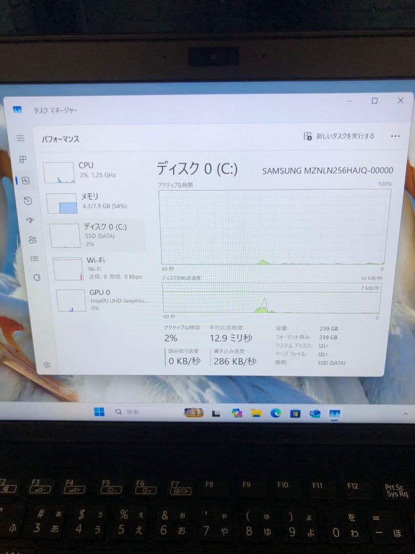 Sony VAIO Core i5 - 8250UノートPC
